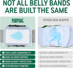 PAWPANG Copper Fit Mate Washable Male Dog Belly Band Kit – 1 Reusable Male Wrap with 15 Dog Diaper Liners, Ideal for Senior Dogs, Incontinence, and Marking, XS