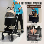 3-in-1 Small Pet Carrier with Stroller for Small Dogs & Cats Under 20 lb – Removable Carrier Converts to Car Seat – Lightweight, One-Hand Fold, No-Zipper Entry