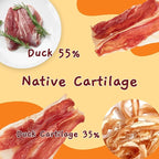 Jungle Calling Duck Wrapped Bones Dog Treats, Made with Real Meat & Cartilage, Rawhide Free Dogs Snacks,Healthy, Easily Digestible, and High Protein Chews Bone Treat