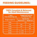IAMS Proactive Health Indoor Weight Control & Hairball Care Adult Dry Cat Food, Chicken & Turkey Recipe, 22 lb. Bag