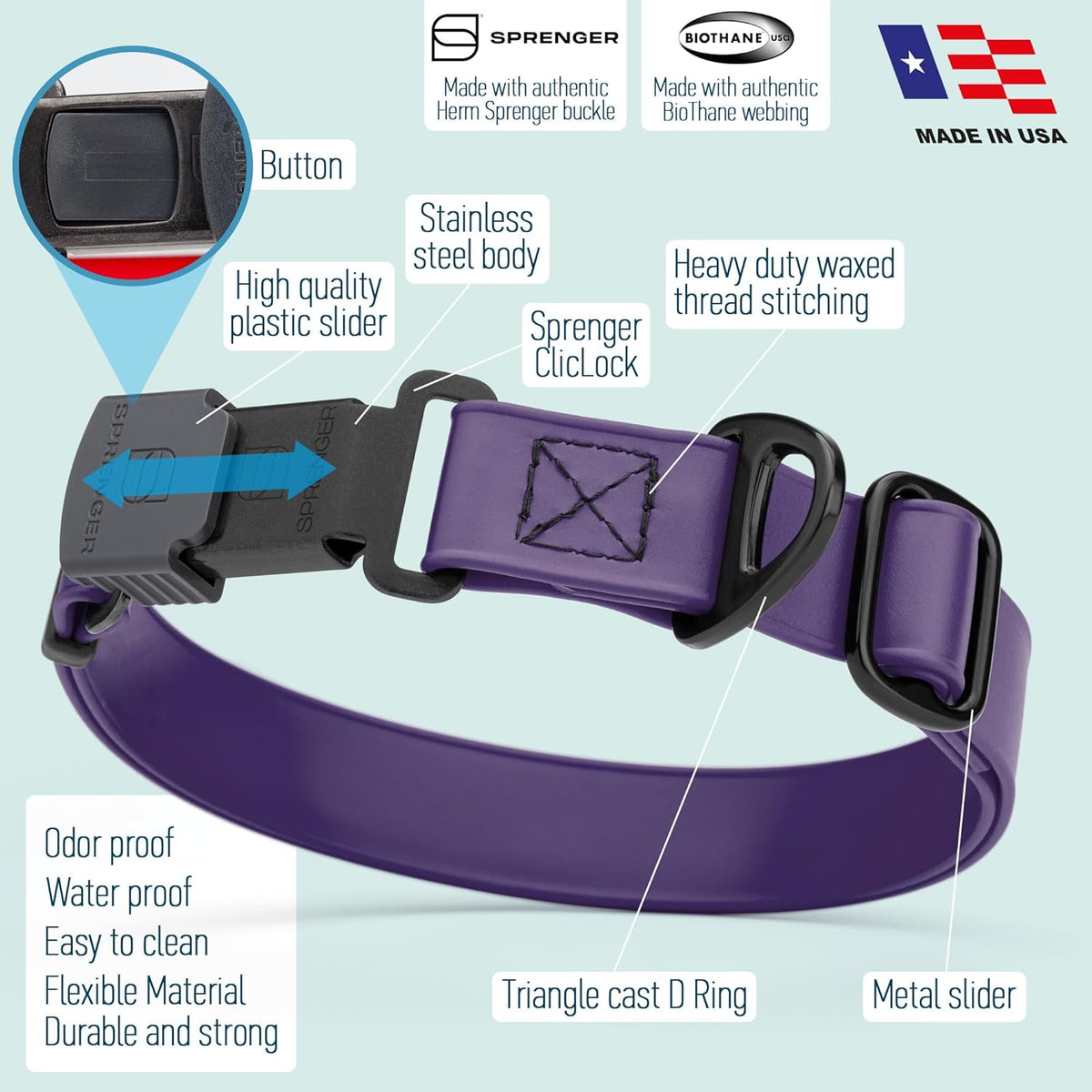 Dogline Biothane Waterproof Dog Collar with Herm Sprenger Black Stainless Steel Quick Release Buckle – Heavy Duty Tactical Durable Collar for Dogs – Comfortable and Safe Pet Collar, W 3/4" L 12-19"