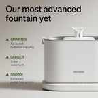 PETLIBRO Upgrade Cat Water Fountain, Dockstream 2 Smart App Monitoring Pet Water Fountain for Cats Indoor, 3L/101oz Cat Fountain Stainless Steel Tray for Drinking, 5G WiFi Auto Cat Water Dispenser Dog