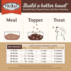 Primal Freeze Dried Dog Food, Pronto Mini Nuggets, Lamb; Scoop & Serve, Complete & Balanced Meal; Also Use as Topper or Treat; Premium, Healthy, Grain Free, High Protein Raw Dog Food (16 oz)