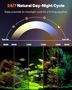 Pawfly Aquarium Light with Bluetooth for Plants, 12W 24 inch Full Spectrum Fish Tank Light for 24-44 inch Fish Tanks, Submersible LED Lights with App Control, Timer Modes & Adjustable Brightness