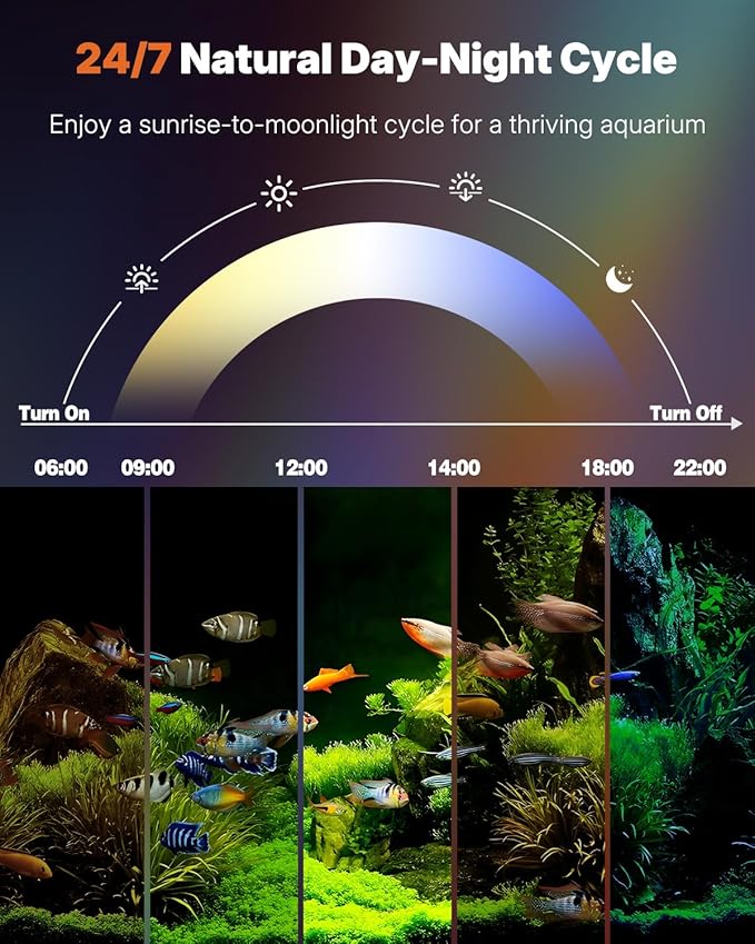 Pawfly Aquarium Light with Bluetooth for Plants, 12W 24 inch Full Spectrum Fish Tank Light for 24-44 inch Fish Tanks, Submersible LED Lights with App Control, Timer Modes & Adjustable Brightness