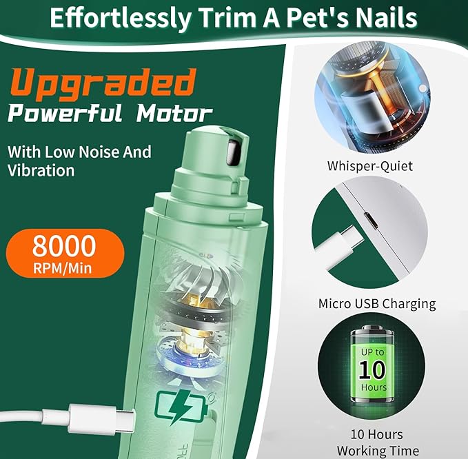 2-in-1 Cat Nail Clippers & Dog Nail Clippers Trimmers for Large Medium Small Dogs Cats Claw Trimmer Quick Sensor and Safety Guard USB Rechargeable with 2 LED Lights Dogs Nail Trimmer