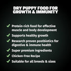Bully Max Puppy Food 24/14 High Protein & Growth Formula - Dry Dog Food with Lamb and Rice for Small Dogs and Large Breed Puppies - Natural, Slow-Cooked, Sensitive Stomach Pet Food, 5-Pound Bag