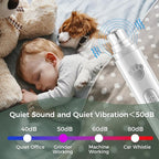 VIWIK Dog Nail Grinder, 2-Speed Rechargeable Dog Nail Trimmers for Large Medium & Small Dogs, Upgrade Professional Electric Pet Paws Nail Grinder, Quiet Puppy Grooming Tool Cat Dog Nail Dremel White