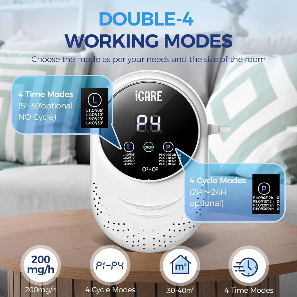 Ozone Odor Eliminator for Strong Odor 99% Cat Litter Deodorizer Pets Poof Odor Removal Air Ionizers Home Plug-in Air Purifier for Bedroom, Toilet, Kitchen, Shoe, Smoke, Formaldehyde Air Freshener