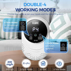 Ozone Odor Eliminator for Strong Odor 99% Cat Litter Deodorizer Pets Poof Odor Removal Air Ionizers Home Plug-in Air Purifier for Bedroom, Toilet, Kitchen, Shoe, Smoke, Formaldehyde Air Freshener