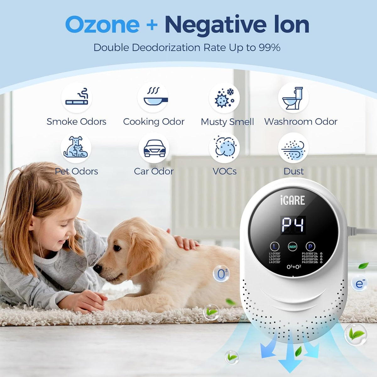 Ozone Odor Eliminator for Strong Odor 99% Cat Litter Deodorizer Pets Poof Odor Removal Air Ionizers Home Plug-in Air Purifier for Bedroom, Toilet, Kitchen, Shoe, Smoke, Formaldehyde Air Freshener