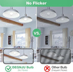 A19 LED Light Bulbs, 100 Watt Equivalent LED Bulbs, Daylight 5000K, 1500 Lumens, E26 Standard Base, Non-Dimmable, 13W Bright White LED Bulbs for Bedroom Living Room Home Office, 6 Pack