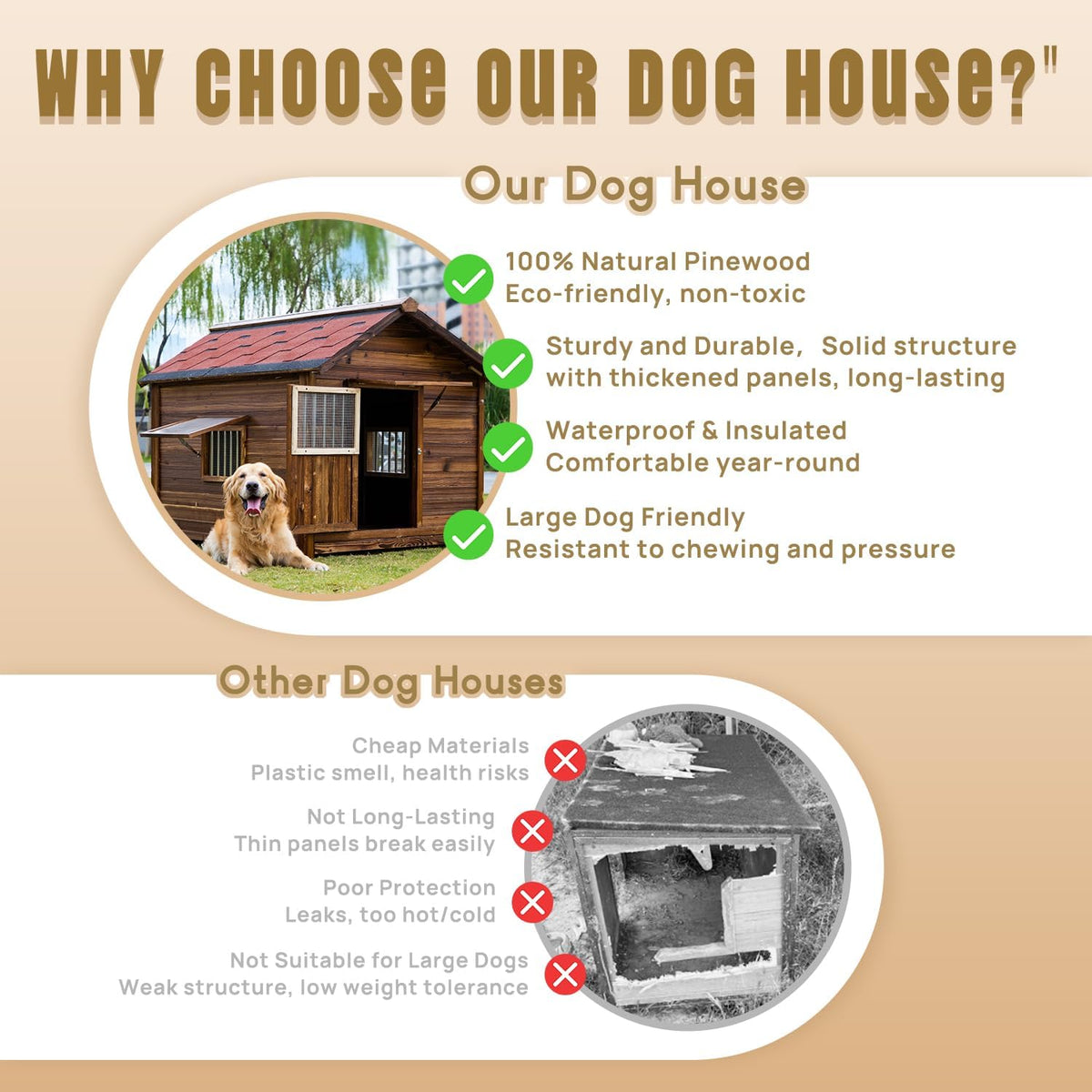 Extra Large Dog House Outdoor Made of Solid Pine Wood, Warm Doghouse, Dog House with Elevated Floor for Large Dogs, (Wood, XL)
