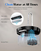 Cat Water Fountain for Cats Indoor: GIOTOHUN 108oz/3.2L Black Cat Drinking Founttain - Pet Fountains Contains 6 Filters + 3 Sponges