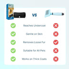 GroomPro Dog Deshedding Brush | Pet Hair Remover for All Coat Types | Dog Home Grooming Undercoat Tool - Reduce Pet Hair on Furniture, Clothing, and Floors