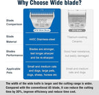5FW Pet Dog Grooming Detachable Wide Blades,Compatible with Andis,Oster A5,Wahl KM10 Clippers,Cut Length 1/4"(6.3mm)