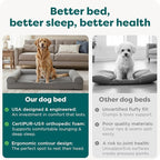 Furhaven Orthopedic Dog Bed for Large Dogs w/ Removable Bolsters & Washable Cover, For Dogs Up to 95 lbs - Plush & Suede Sofa - Gray, Jumbo/XL