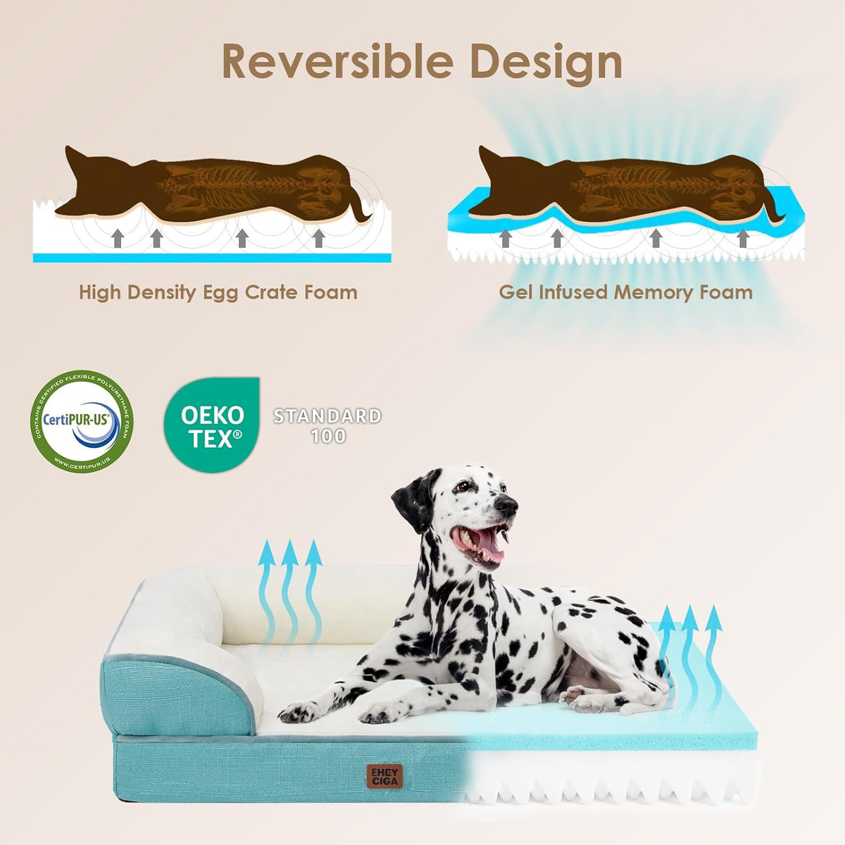 EHEYCIGA Orthopedic XL Dog Beds, Waterproof Memory Foam Dog Bed for Extra Large Dogs, Non-Slip Bottom and Egg-Crate Foam Big Pet Couch Bed with Washable Removable Cover, Turquoise Blue