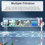 Premium Multi-Layer Aquarium Filter for 5 to 30 Gallon Fish Tanks: Oxygenating Water Wheel, Low-Noise Operation, Dual-Sided Suspension, Transparent (X-Large (30-50 Gallon))