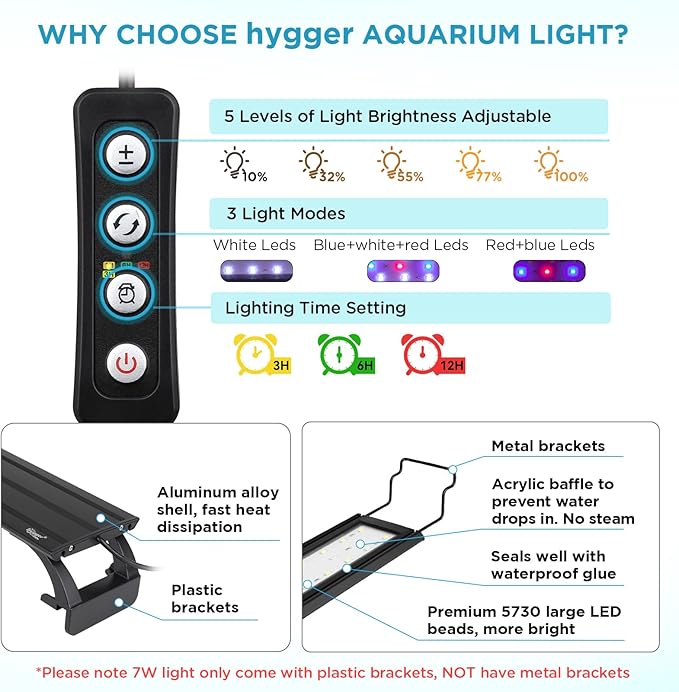 hygger 7W Full Spectrum Aquarium Light with Aluminum Alloy Shell and Plastic Extendable Brackets, White Blue Red LEDs, External Controller, for Freshwater Fish Tank (5-8.5 inch)