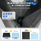 Charcoal Puppy Pads 80 Counts. Everyday comfort that fits naturally into your space.