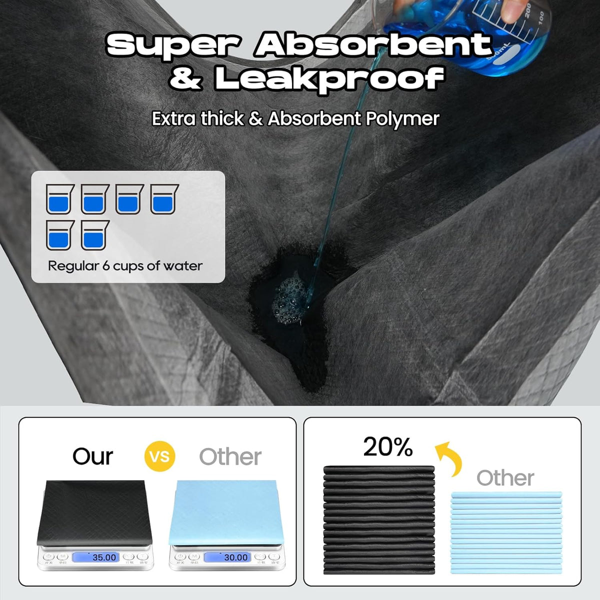 Charcoal Puppy Pads 80 Counts. Everyday comfort that fits naturally into your space.