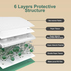 Gardner Pet Dog Pee Pads Extra Large 22"x37". A calm, considered pick for modern pet homes.