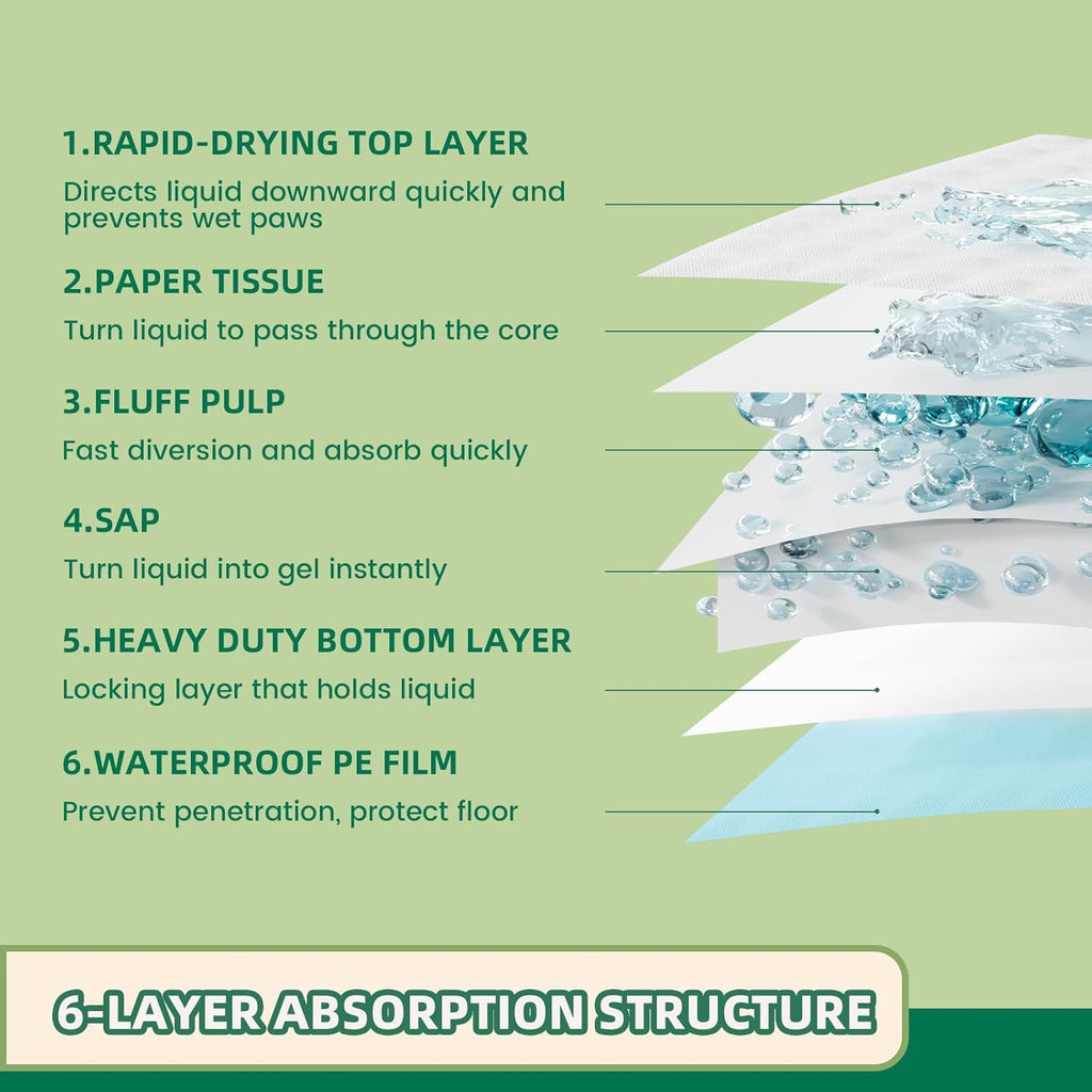 IMMCUTE Heavy Duty Puppy Pee Pads 22"x23"-100 Count | Dog Pee Training Pads Super Absorbent & Leak-Proof | Disposable Pet Piddle and Potty Pads for Puppies | Dogs | Doggie| Cats | Rabbits