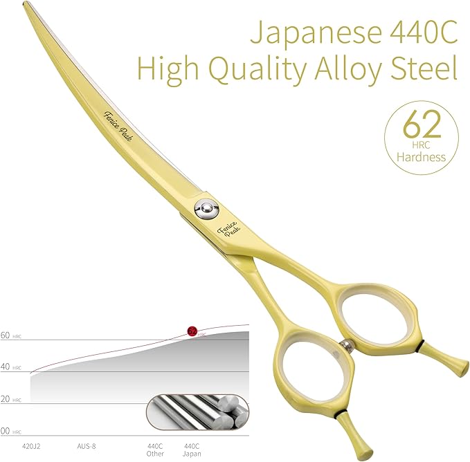 Fenice Peak Curved Dog Grooming Scissors with Yellow Color Coating 440C Stainless Steel Pet Grooming Bending Shears Sharp and Durable Comfortable Engonomic Handle