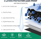 Boscute Charcoal Super Absorbency Puppy Pads, Activated Carbon Odor-Control XXXL 36"x36" Leak-Proof Pet Training Pee Pads, Disposable Potty Pads for Dogs Cats, Rabbits