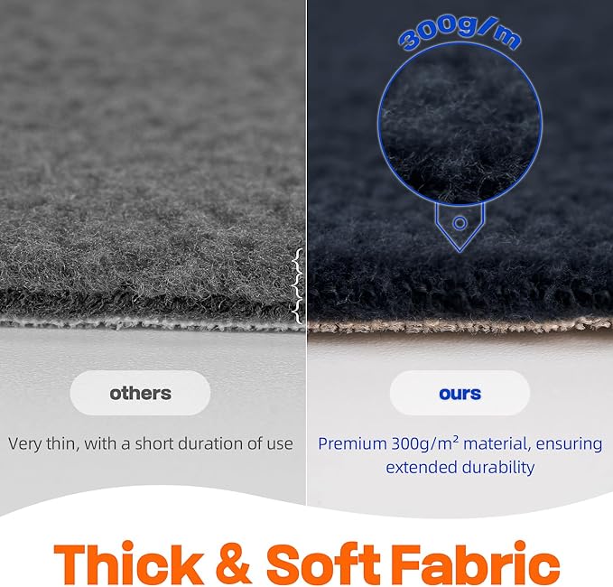 Sunsleek 84"x108" Washable Pee Pads for Dogs, Extra Large Puppy Pads | Reusable Waterproof Pet Training Mats, Super Absorbent, Non-Slip, for Whelping Pads & Incontinence for Playpen, Crate, Floor