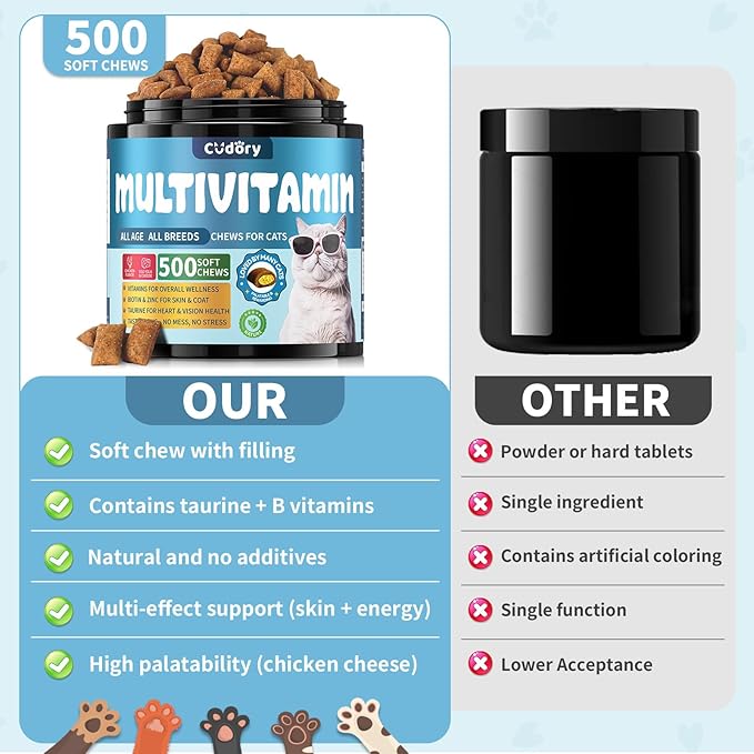 Cat Multivitamin, Crunchy & Creamy Cheese Chew– Supports Energy and Skin & Coat – with Taurine, B-Complex, Zinc Methionine & Selenium Yeast – Daily Health Supplement for Cats of All Ages (500 Chew)