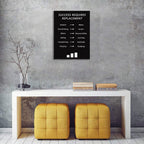 Inspirational Canvas Wall Art Office Decor Success Requires Replacement Poster Motivational Positive Quote Picture Painting Artwork Modern Home Decor Classroom Wooden Framed [18''W x 24''H]