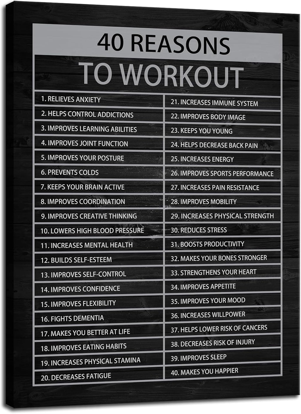 Motivational Canvas Painting Wall Art Success Quote Wall Art 40 Reasons to Workout Inspirational Poster Positive Artwork Prints Picture Modern Home Wall Decor Gym Office Framed[18" W x 24" H]