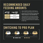 Purina Pro Plan Sensitive Skin and Stomach Dog Food Small Breed, Adult Salmon & Rice Formula - 16 lb. Bag