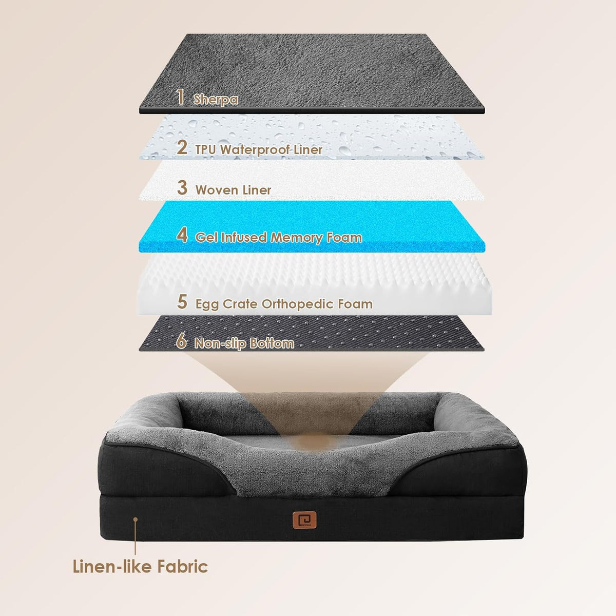 EHEYCIGA Memory Foam Dog Bed for Medium Size, Orthopedic Dog Sofa with Sides and Waterproof Liner, Washable Bolster Pet Bed Couch with Removable Cover, 30x20x6.5 Inch, Grey/Black