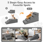 𝟱 𝗦𝘁𝗲𝗽𝘀 Dog Stairs for High Beds, 21.3" Tall Pet Steps for Small to Large Dogs & Cats, Waterproof with Removable Cover & PE Support Board for Bed, Couch, or Car