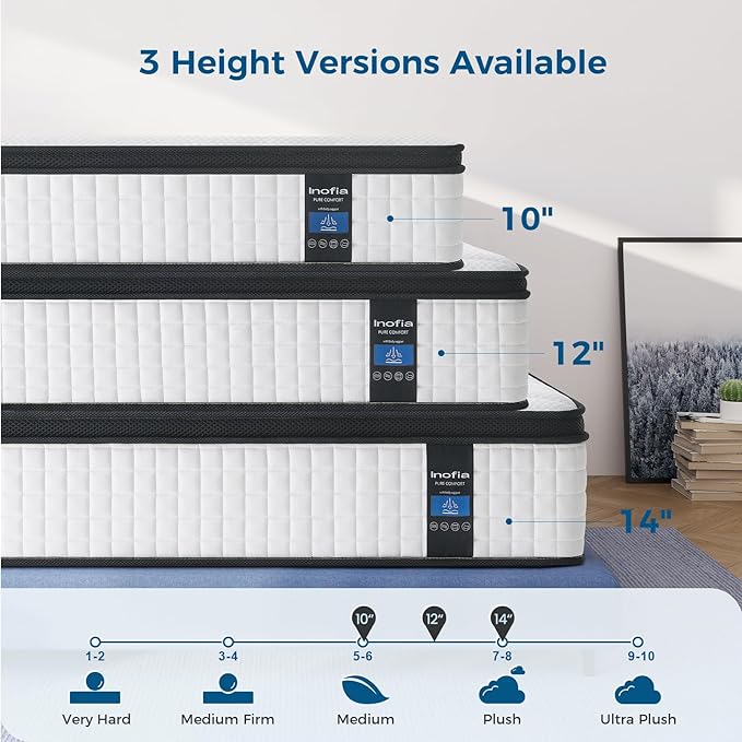 Inofia Queen Size Mattress, 14 inch Hybrid Queen Mattress in A Box,Ultra Comfort Memory Foam Layer, Medium Feels, Cooling Breathable Cover,Low Motion Transfer Supports for Any Sleep Position