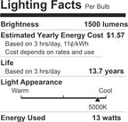 A19 LED Light Bulbs, 100 Watt Equivalent LED Bulbs, Daylight 5000K, 1500 Lumens, E26 Standard Base, Non-Dimmable, 13W Bright White LED Bulbs for Bedroom Living Room Home Office, 6 Pack