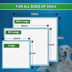Pee Pads for Dogs Large 30”x 36”, 50 Count Puppy Pads Pet Training Pads Disposable Upgraded Odor Control, Potty Pads Absorbent