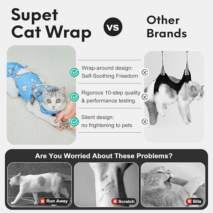 Supet Cat Grooming Hammock, Self-Adherent Cat Wrap for Cutting Nails, Anti-Escape Calming Wrap for Medicine, Nail Clipping, Teeth Brushing, Ear Cleaning