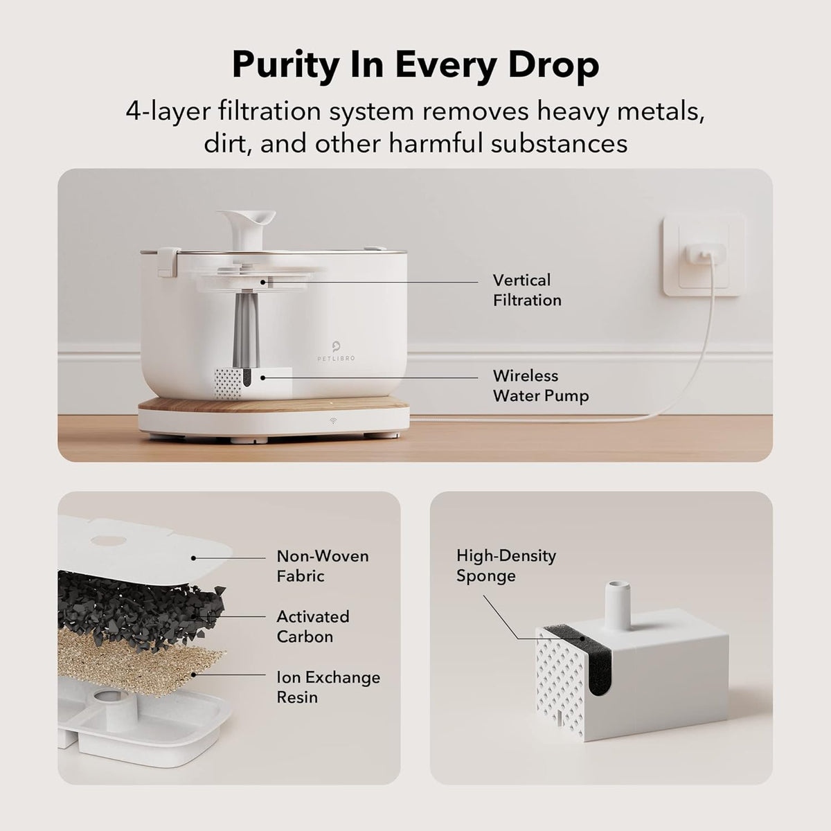 PETLIBRO App-Controlled Cat Water Fountain, Pet Water Fountain with Stainless Steel Tray, Water Fountains for Cats Indoor with Drinking Monitoring, Cat Fountains for Drinking with 2 Wireless Pumps
