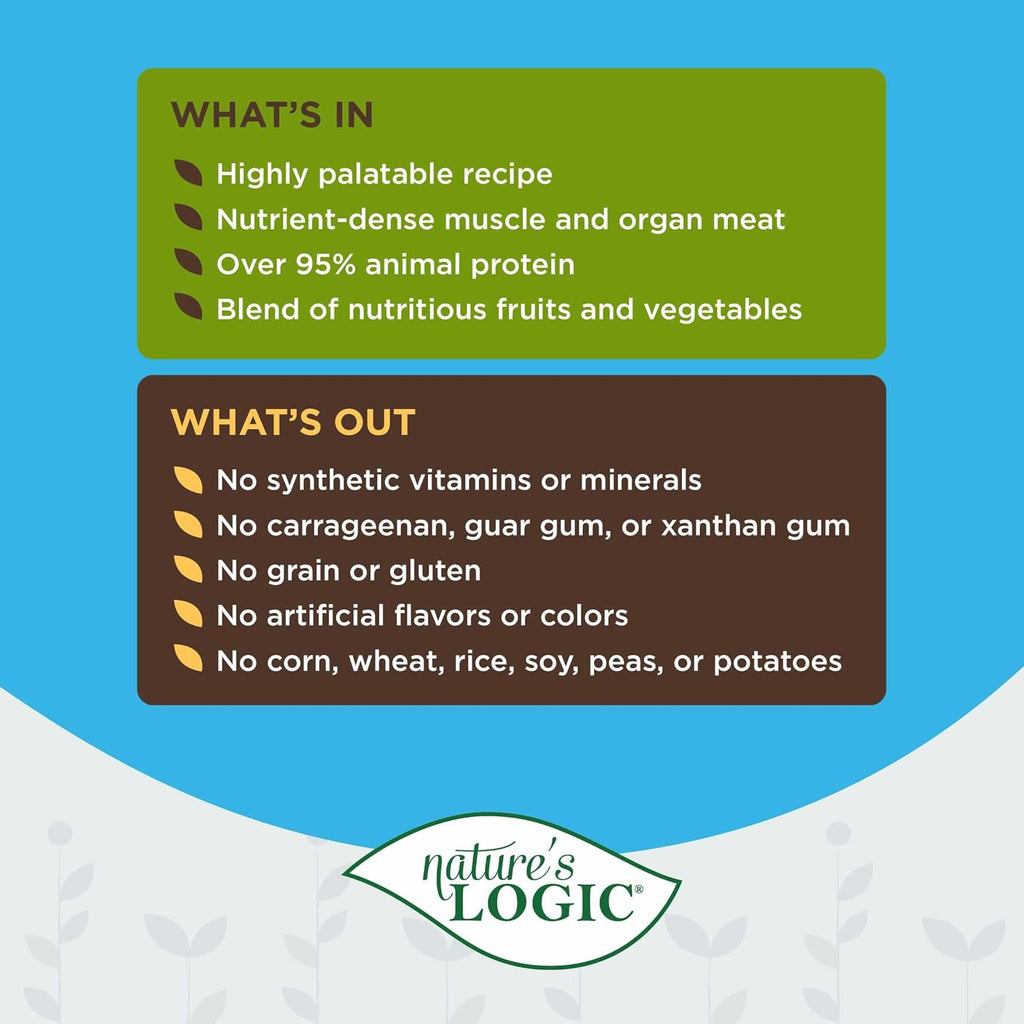 Nature's Logic Grain-Free Canned Dog Food - 90% Animal Proteins - 100% Natural Wet Dog Food Cans - No Common Allergens - All Life Stages - Ideal for Sensitive Dogs - Sardine, 12/13.2oz
