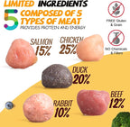 ASMPET Dog Treats Chews, Multi-Flavor Dog Kabob Snacks, Made with Chicken, Duck, Salmon, Rabbit and Beef, Rawhide Sticks for Dogs