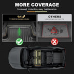 Floor Mats Fit for Honda Passport 2026 Upgrade Trunk Mat with Backrest Mat - AOMSAZTO All Weather Custom Fit 2026 Passport Floor Liners Cargo Liner Full Set Car Mats Accessories