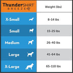 ThunderShirt Breeze for Dogs, Medium, Sky Blue, Extra Breathable Mesh Fabric, Dog Anxiety Relief Vest for Every Day Stress & Calming During Thunder Storms and Fireworks