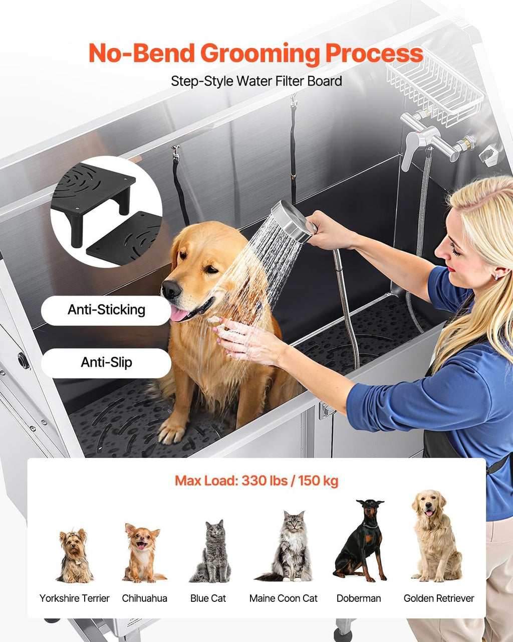 VEVOR Stainless Steel Dog Washing Station, 50 inch Pet Grooming Tub w/Ramp, PE Water Filter Board, Faucet & Showerhead & Soap Holder Dog Bathtub for Large & Medium & Small Pets (Right Door)