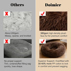 Calming Donut Dog Beds Large Sized Dog - Washable Removable Cover Non-Slip, Round Pet Bed Warming Fluffy Plush Faux Fur Anti-Anxiety Thick Cushion, Fits up to 80 lbs (Coffee, 36")