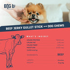 Big Lu - 6-Inch Jerky Gullet Sticks, 12 Count, All-Natural Beef Dog Chews, Grass-Fed, Free-Range, Digestible Treats with Glucosamine and Chondroitin for Joint Health, Dogs