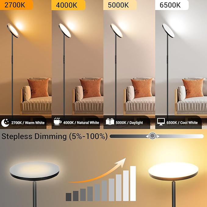Upgraded Torchiere Floor Lamp,36W 3600LM Super Bright LED Floor Lamp for Living Room Bedroom Office, Dimmable Modern Standing Tall Lamp with Remote & Touch Control